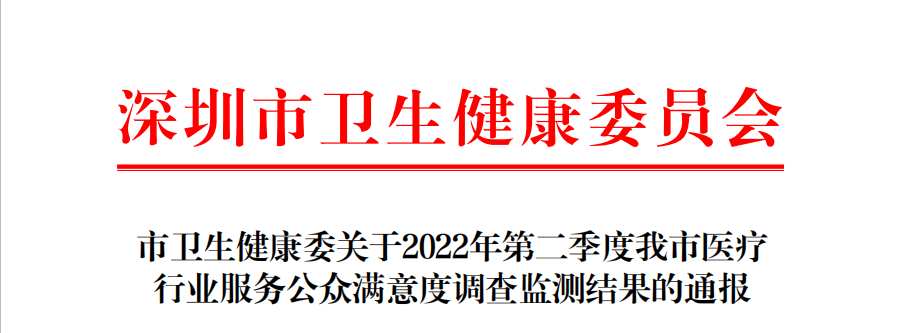 喜訊！深圳愛(ài)康健口腔醫(yī)院榮獲全市非公立醫(yī)院患者滿意度排名第 一