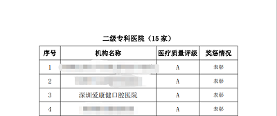 愛(ài)康健口腔